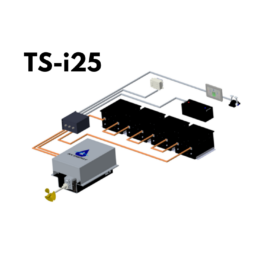 TS-i25 全系統 | 湖泊型